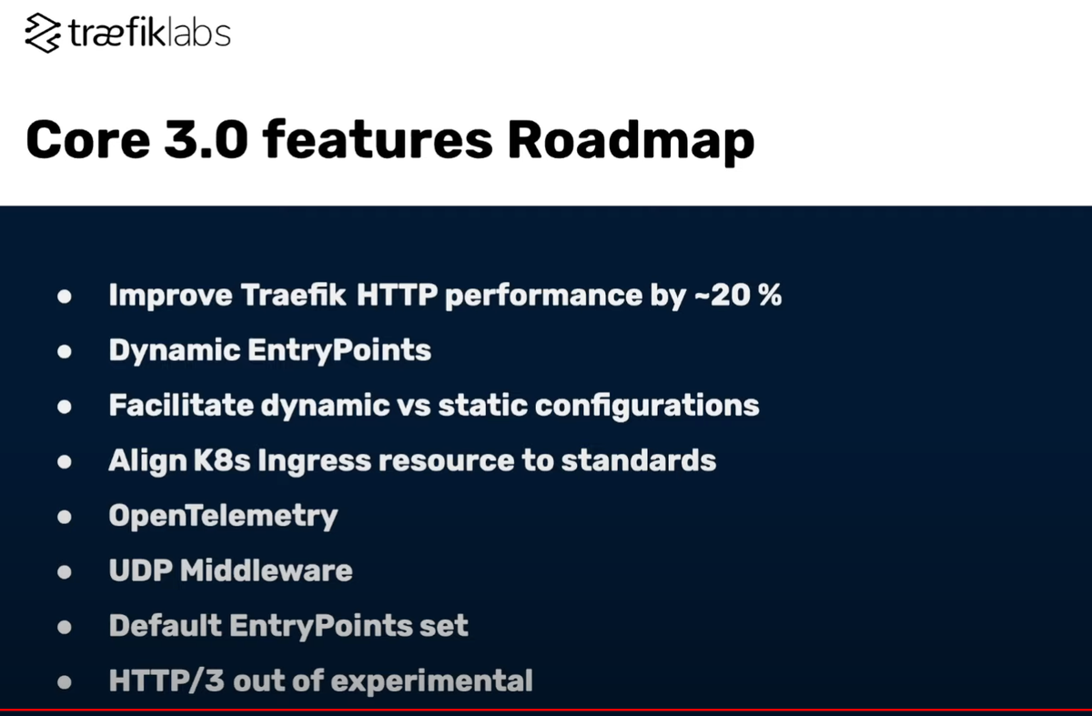 Traefik 3.0 release promises to improve performance by ~20%